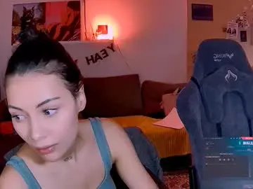 Chaturbate Adult Webcams of valorant_girl