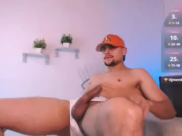 Chaturbate Private Sex Chat of deivy_gram