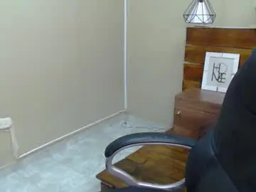 Chaturbate Live Porn of loistwink_1