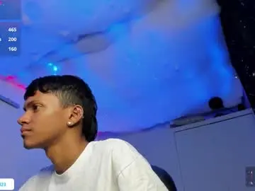 Chaturbate Private Sex Chat of loistwink_1