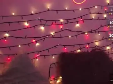 Chaturbate Live Porn of maddisrock