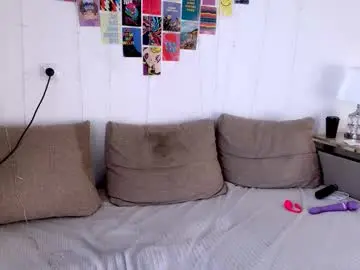 Chaturbate Adult Webcam of sailormoon666_