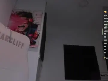 Chaturbate Live Sex Cam of twinkpartyuncut