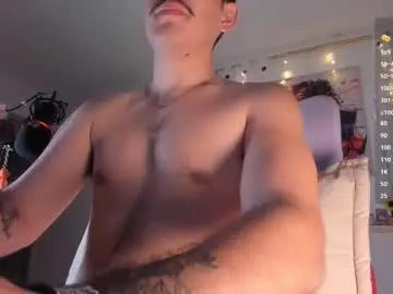 Chaturbate Adult Webcam of twinkpartyuncut