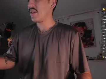 Chaturbate Sex Cam of twinkpartyuncut