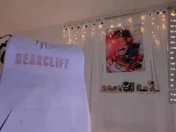 Chaturbate Watch Live Sex Cams of twinkpartyuncut