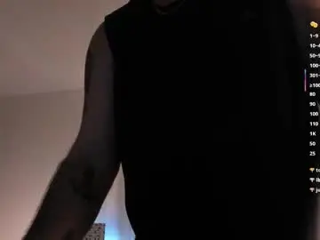 Chaturbate Sex Chat of twinkpartyuncut