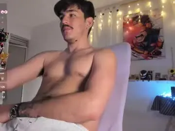 Chaturbate Private Sex Chat of twinkpartyuncut