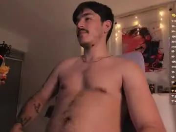 Chaturbate Private Sex Chat of twinkpartyuncut