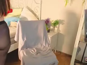 Chaturbate Adult Webcam of betty_dafoe