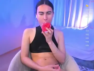 Chaturbate Sex Chat of heyalena