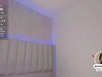 Chaturbate Adult Webcams of laracurls