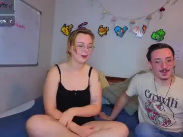 Chaturbate Private Sex Chat of mamiclouds