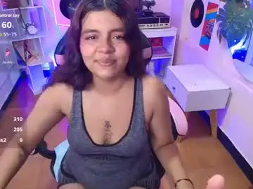 Chaturbate Adult Webcams of sweety_smilee