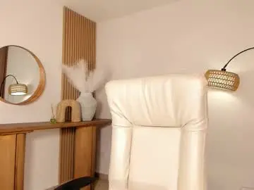 Chaturbate Sex Chat of wandathompson_