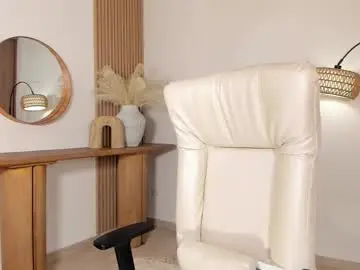 Chaturbate Live Sex of wandathompson_