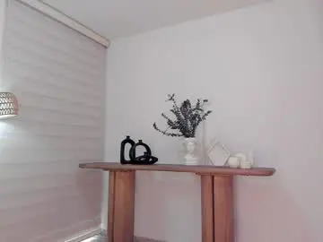 Chaturbate Best Webcam of wandathompson_