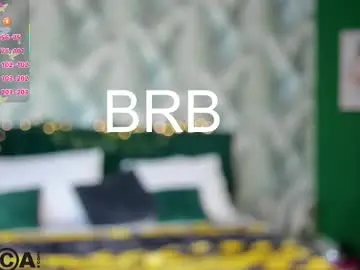 Chaturbate Adult Webcams of chloebloss0m