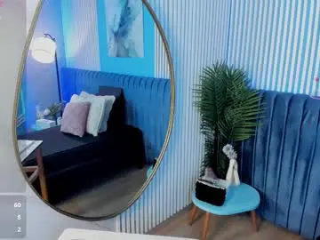 Chaturbate Private Sex Chat of roxy_hell