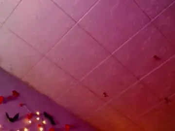 Chaturbate Sex Chat of tits_your_dreams