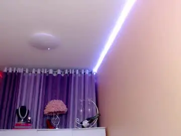 Chaturbate Private Sex Chat of 1miracle_tranny