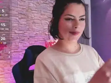 Chaturbate Private Sex Chat of butterflyx39