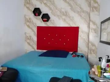 Chaturbate Private Sex Chat of issa__love