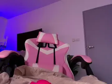 Chaturbate Sex Cam of juicyshow
