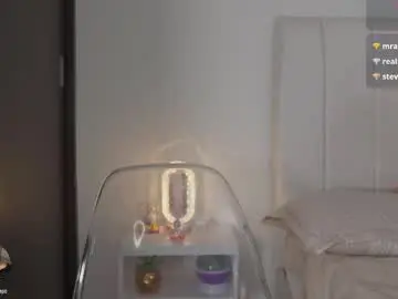 Chaturbate Private Sex Chat of madison__evans