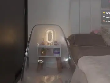 Chaturbate Sex Cam of madison__evans