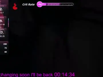 Chaturbate Nude Webcam of shirleythomas