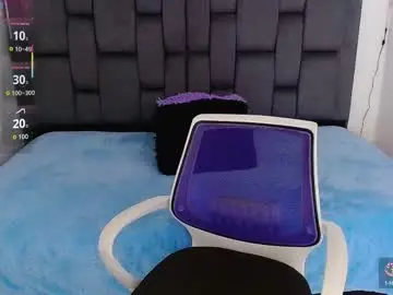 Chaturbate Sex Cam of skinny_bigcock20