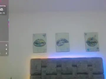 Chaturbate Sex Chat of skinny_bigcock20
