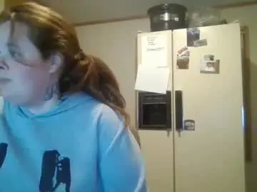Chaturbate Best live sex cam show of curvyplayday