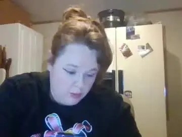 Chaturbate Live Sex Cam of curvyplayday