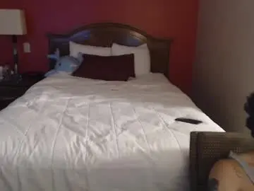Chaturbate Private Sex Chat of jadelondonxo