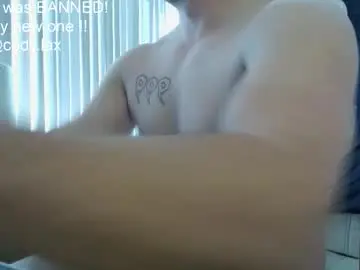 Chaturbate Adult Webcams of sexylax69