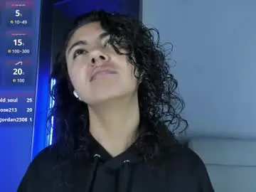 Chaturbate Free Porn Cam of amarettho