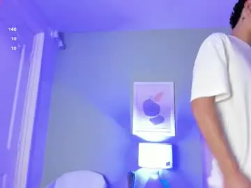 Chaturbate Adult Video Chat of apoloricci