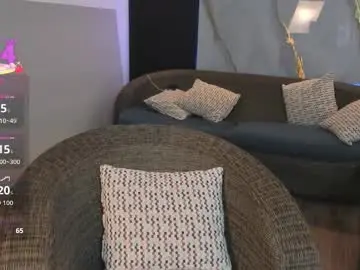 Chaturbate Sex Chat of saracorraless