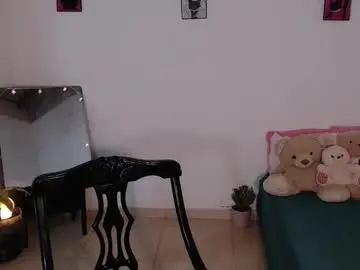 Chaturbate Adult Webcams of kesha_brooks