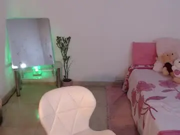 Chaturbate Free Live Porn of kesha_brooks