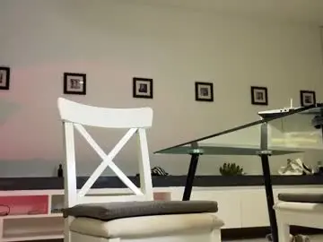 Chaturbate Live Sex of marthahoffman