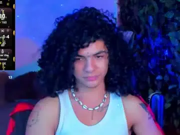 Chaturbate Private Sex Chat of sweet_vond