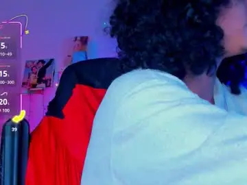 Chaturbate Adult Video Chat of sweet_vond