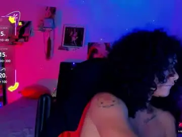 Chaturbate Nude Webcam of sweet_vond