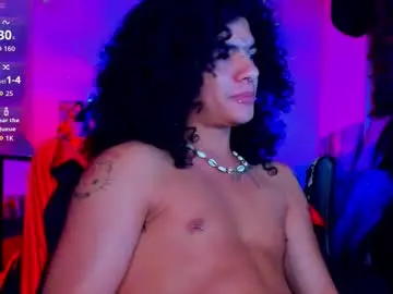 Chaturbate Watch Live Sex Cams of sweet_vond