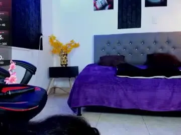 Chaturbate Best Webcam of melissa1_sc