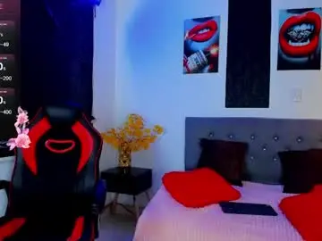 Chaturbate Sex Cam of melissa1_sc