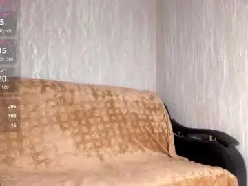 Chaturbate Nude Webcam of sophiashyy